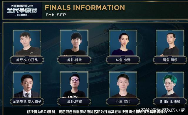 这不仅对于 这不仅对于