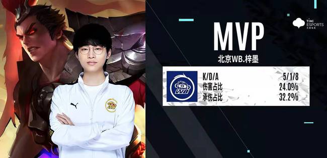 樊振东采用 樊振东采用