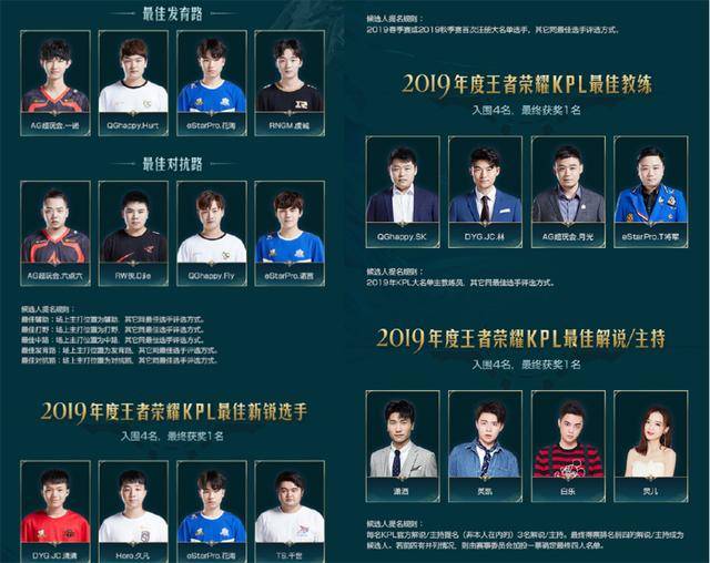 的乘数效应 的乘数效应