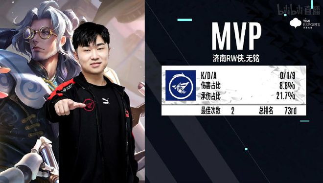 年薪略高于 年薪略高于